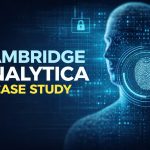 Schema visuale del caso Cambridge Analytica: pipeline di raccolta dati Facebook, profilazione psicometrica Big Five e risposta regolatoria europea GDPR, DSA, AI Act